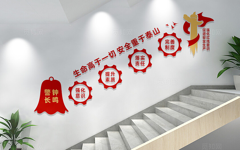 企业工地安全生产楼梯文化墙