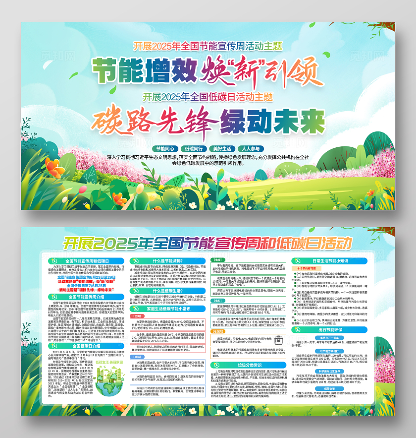 聚焦2025年全国节能宣传周活动主题宣传全国低碳日展板