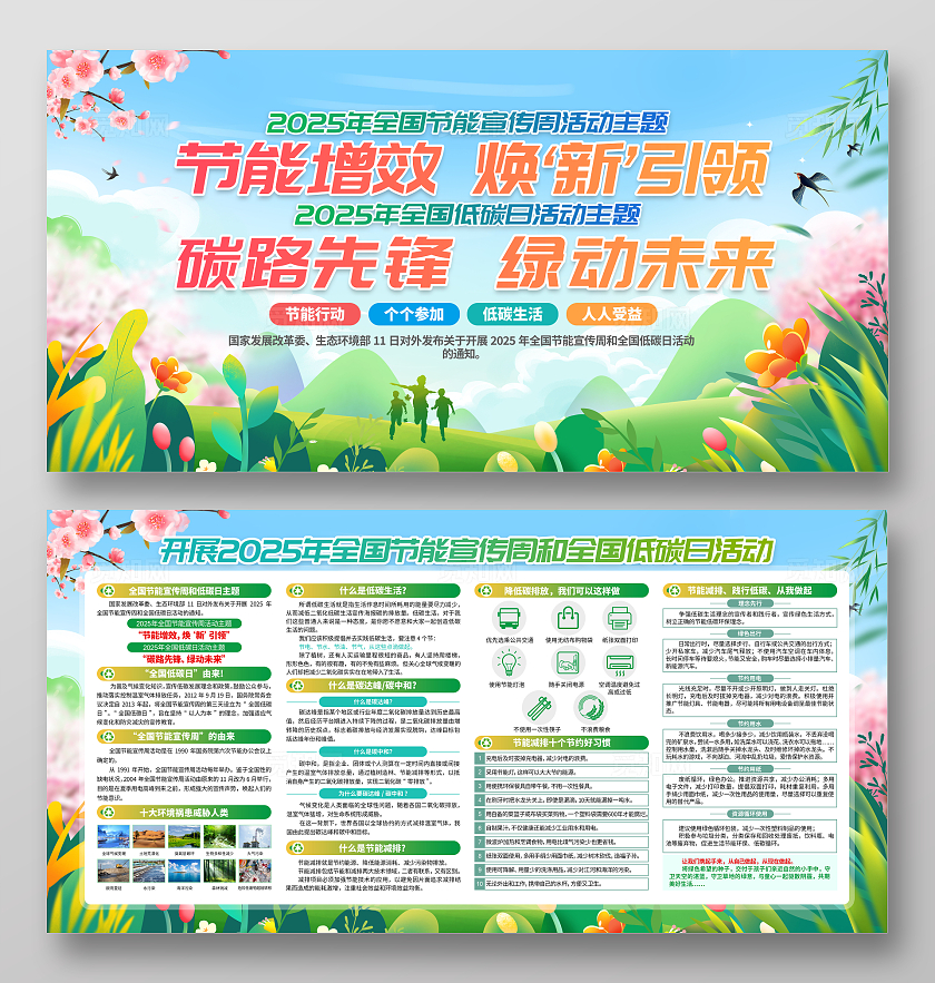 开展2025年全国节能宣传周和全国低碳日活动宣传展板