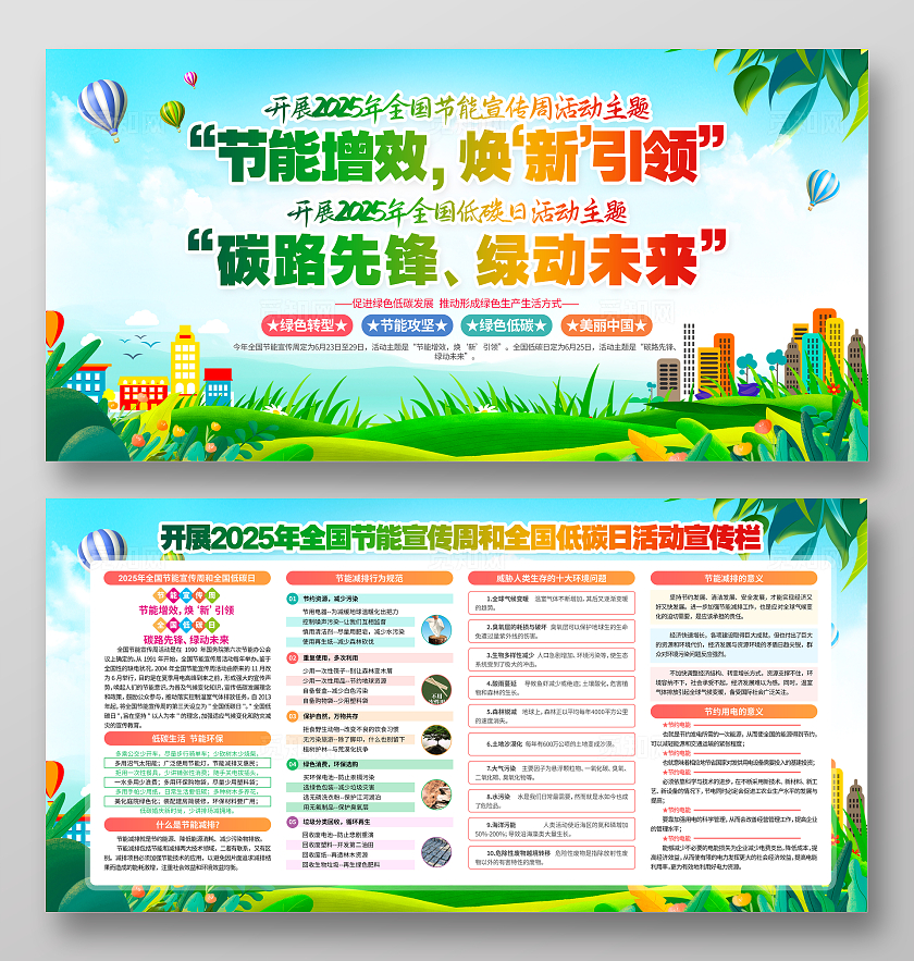 开展2025年全国节能宣传周和全国低碳日活动宣传主题展板