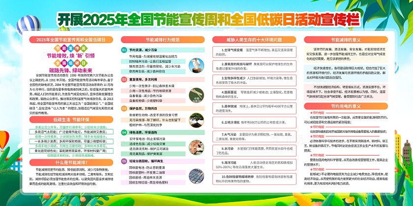 开展2025年全国节能宣传周和全国低碳日活动宣传主题展板
