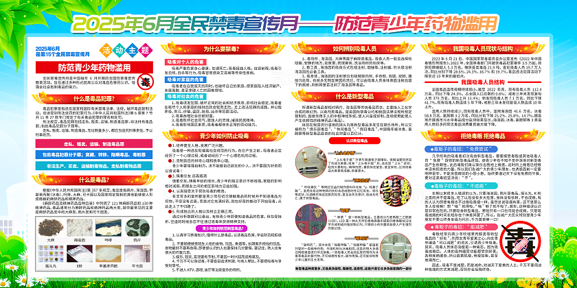 开展2025年全民禁毒宣传月和国际禁毒日活动宣传栏展板