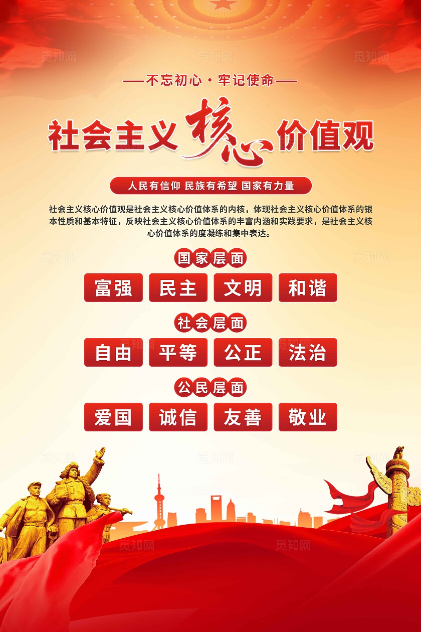核心价值观海报