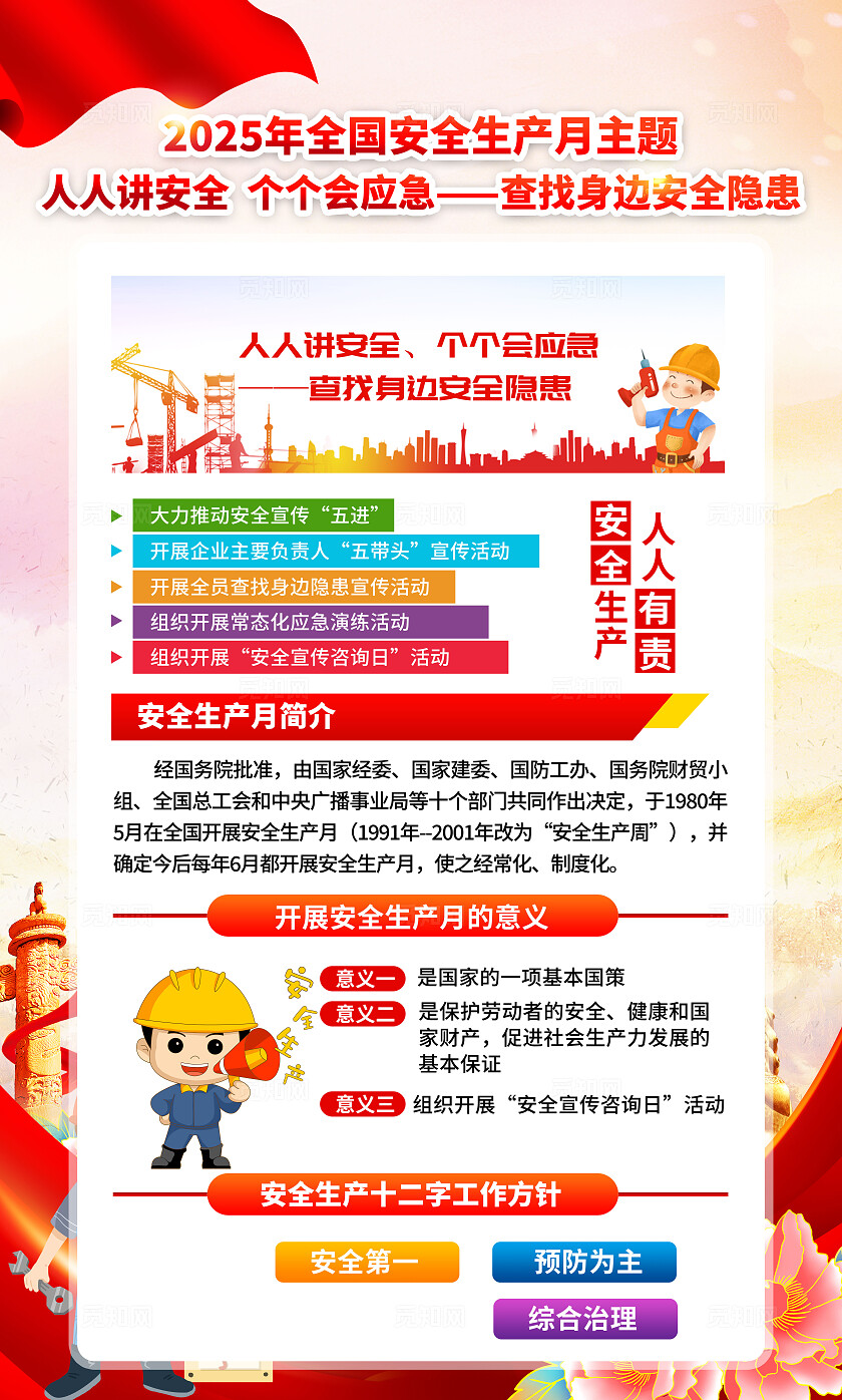 2025年全国安全生产月红色简约安全生产月海报2025全国安全生产月