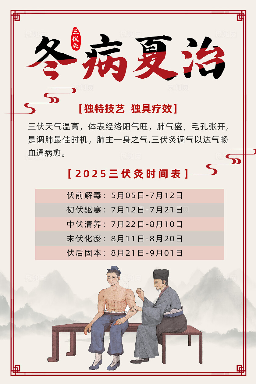 复古大气中医冬病夏治三伏贴冬病夏治三伏天夏季健康宣传海报红色古风冬病夏治三伏灸海报常规