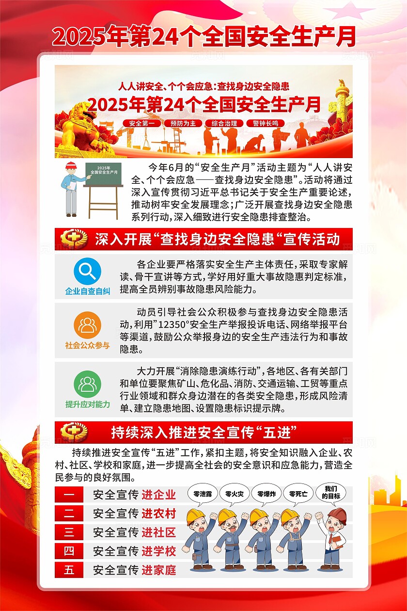 2025年安全生产月