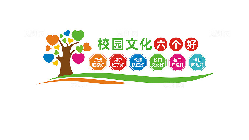 文明校园六个好文化墙宣传标语