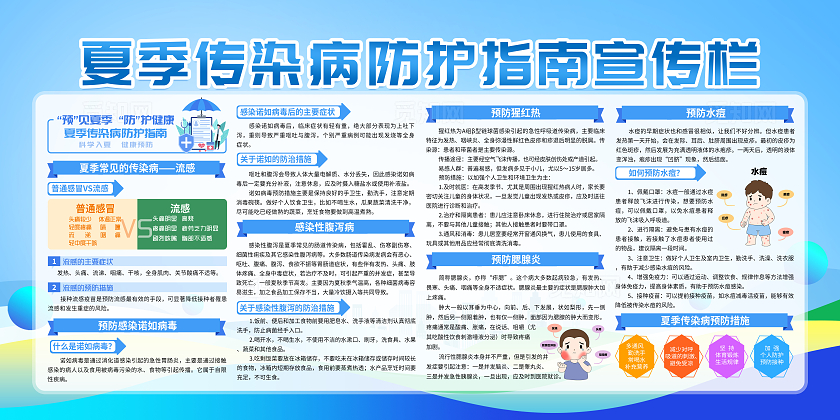 蓝色风格夏季传染病防护指南宣传栏夏季健康教育