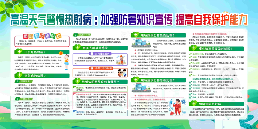 预防夏季热射病知识宣传栏夏季健康教育预防热射病