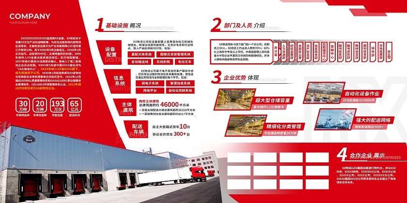 红色简约物流快递公司介绍展板常规