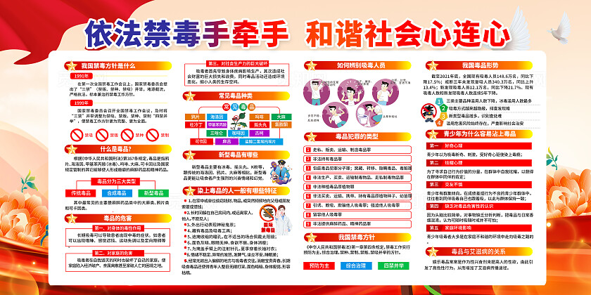 红色卡通防范青少年药物滥用全民禁毒宣传月展板国际禁毒日