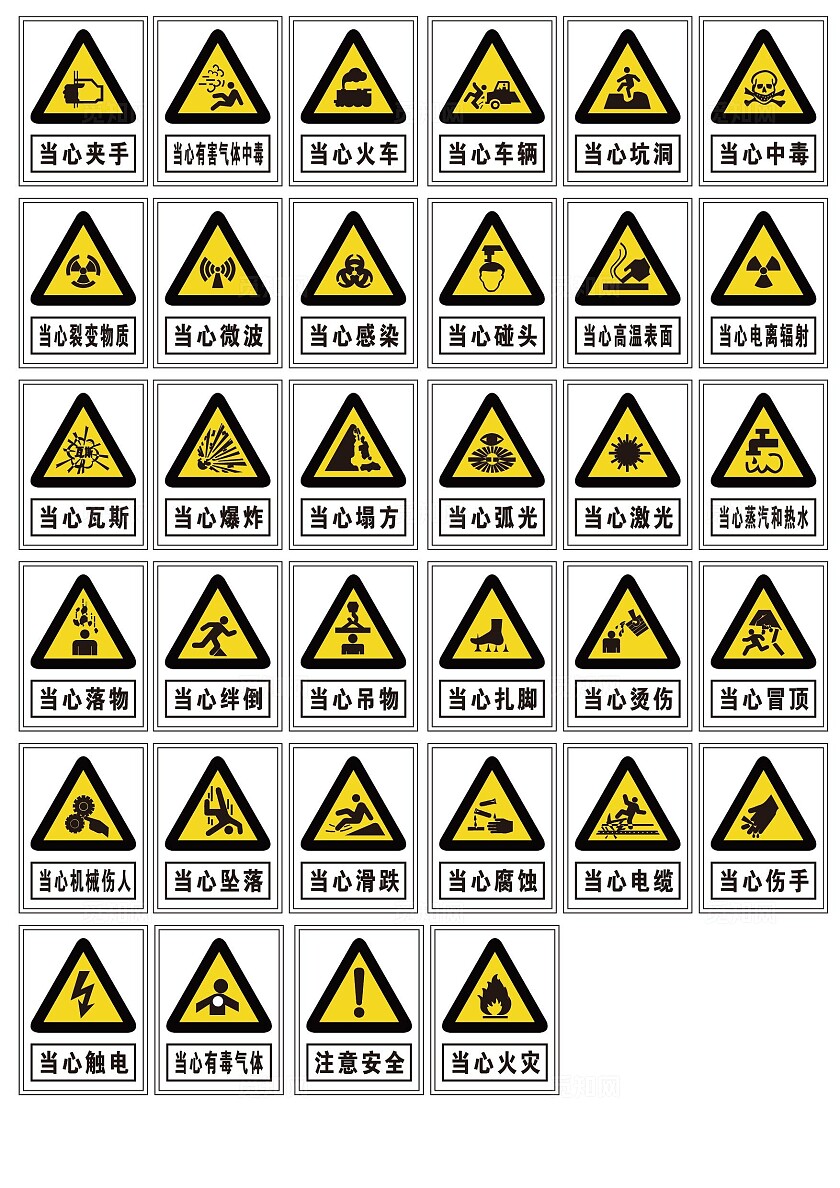 当心夹手 当心有害气体 当心火车 当心坑洞 当心中毒 当心微波