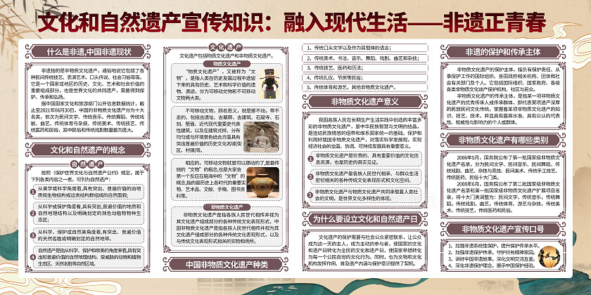 米色中国风非遗文化文化和自然遗产知识宣传展板背景