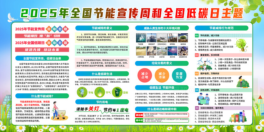 简单大气绿色节能宣传周全国低碳日宣传展板 节能宣传周