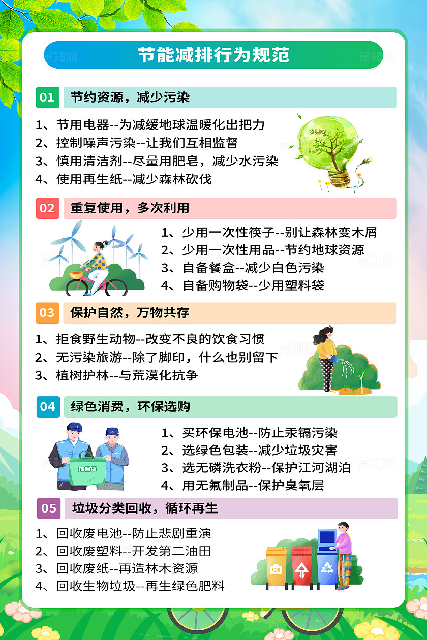 简单大气绿色2025年全国节能宣传周低碳日宣传