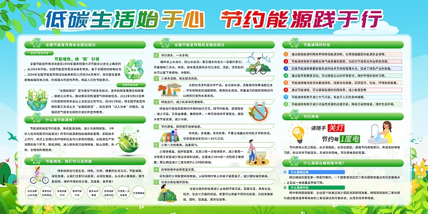 绿色清新简约风2025年全国节能宣传周宣传栏展板设计模板