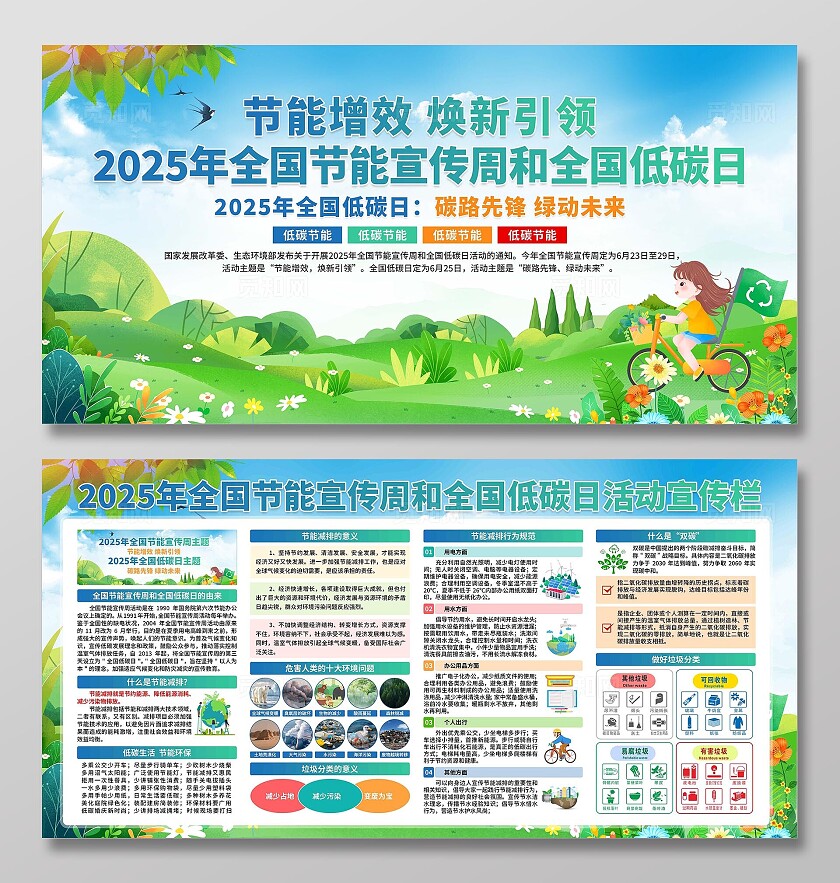 2025年全国节能宣传周展板