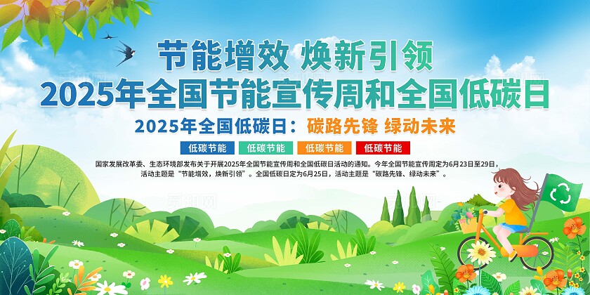 2025年全国节能宣传周展板