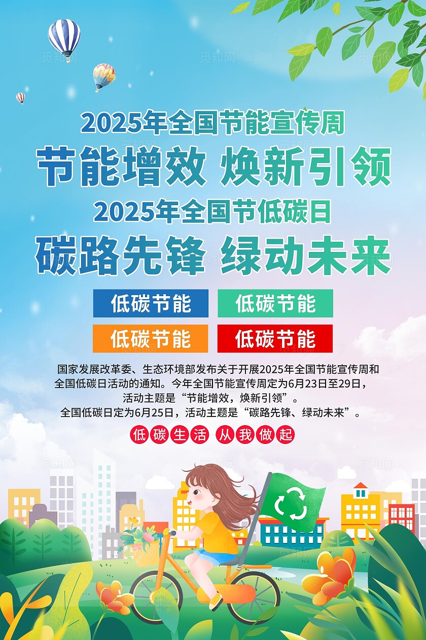2025年全国节能宣传周海报