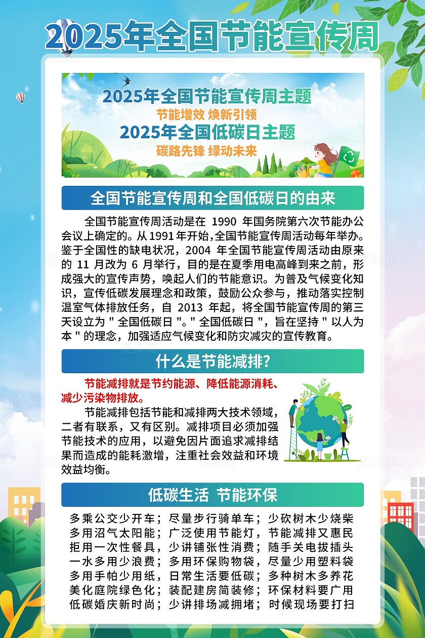 2025年全国节能宣传周海报
