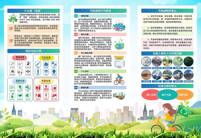 2025年全国节能宣传周三折页