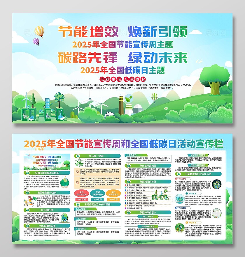 全国节能宣传周展板