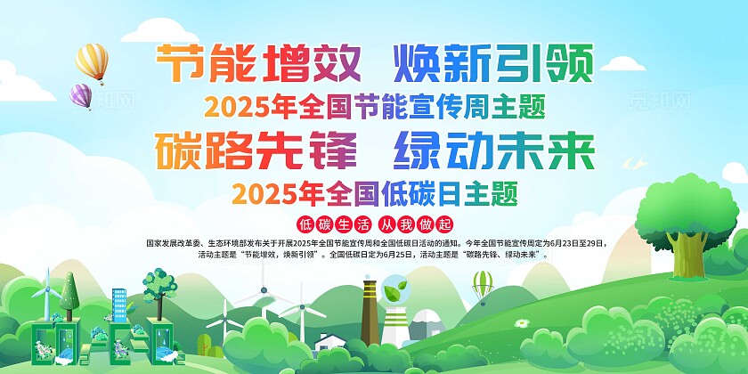 全国节能宣传周展板