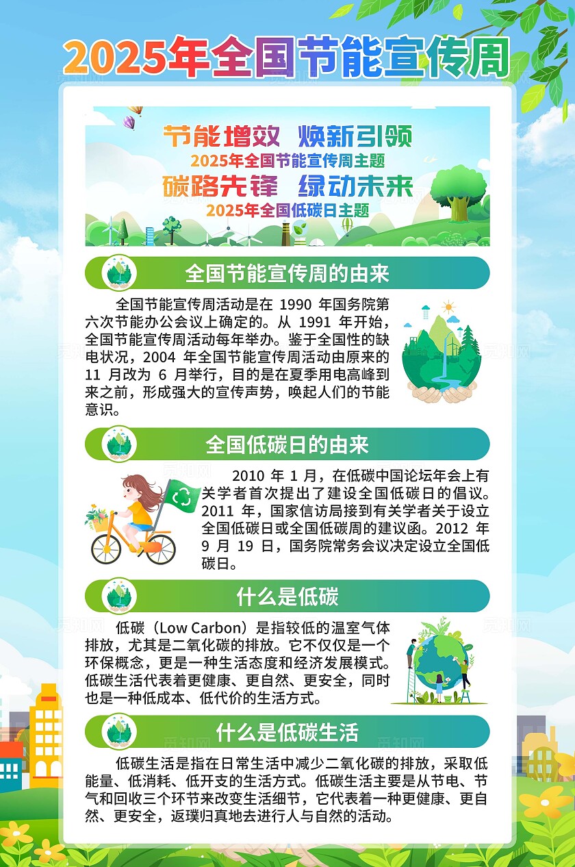 全国节能宣传周