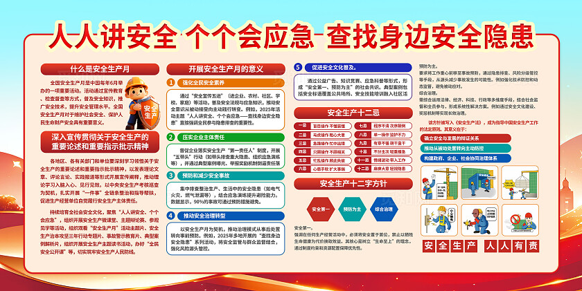 3D立体大气红色政党2025年安全生产月科普展板宣传栏
