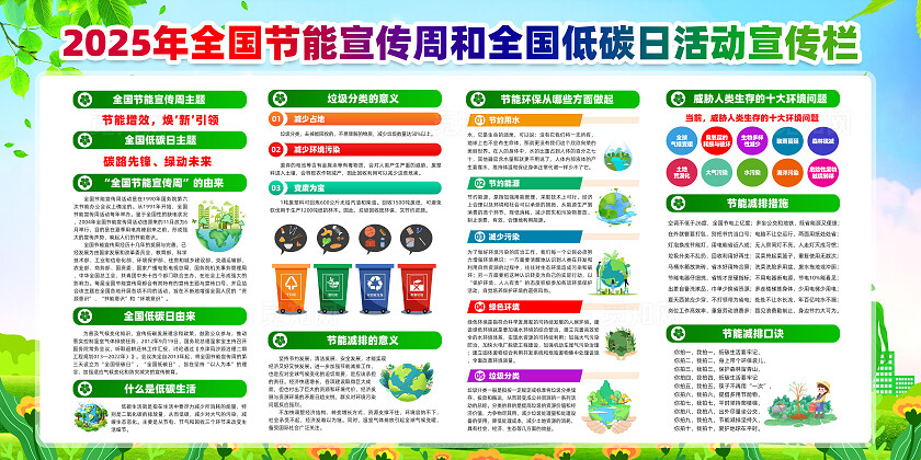 绿色简约2025全国节能宣传周全国低碳日碳路先锋绿动未来展板常规