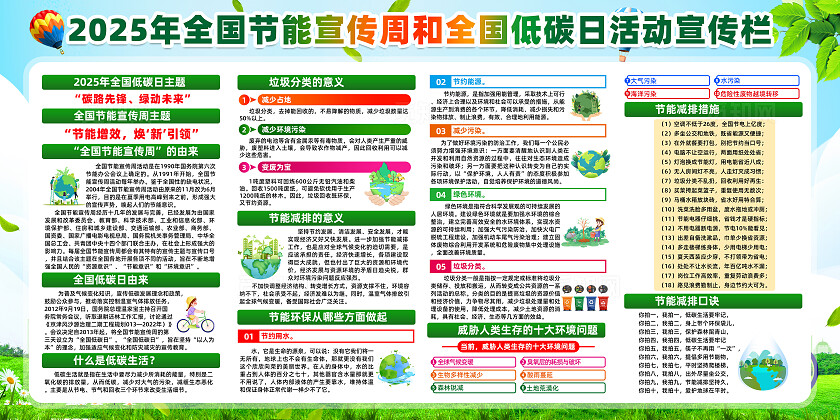 绿色简约节能增效焕新引领2025年全国节能宣传周全国低碳日展板
