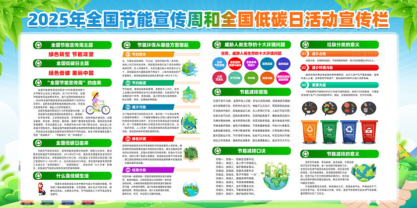 绿色简约碳路先锋绿动未来2025全国节能宣传周全国低碳日展板宣传栏