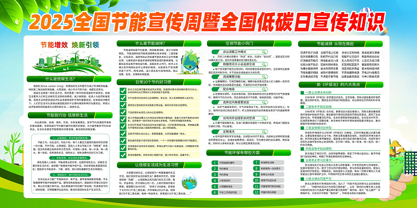 绿色简约节能增效焕新引领全国节能宣传周展板宣传栏