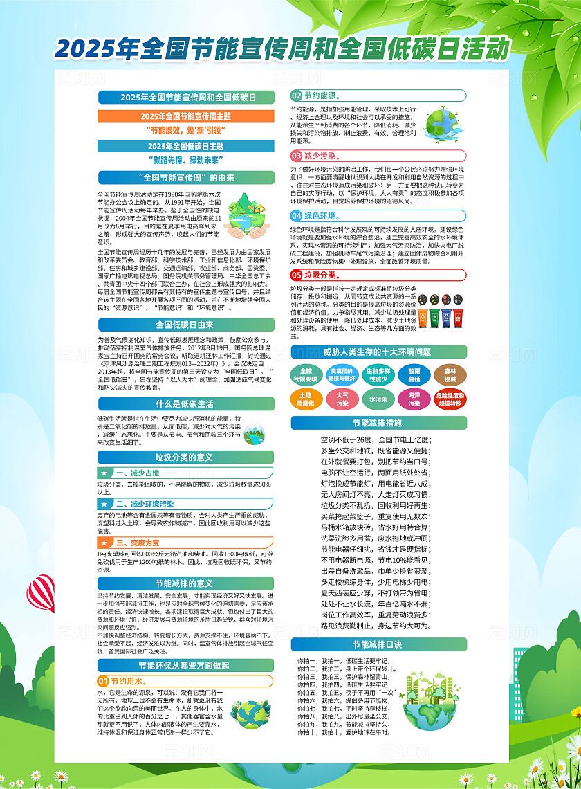 绿色简约碳路先锋绿动未来2025全国节能宣传周全国低碳日宣传单