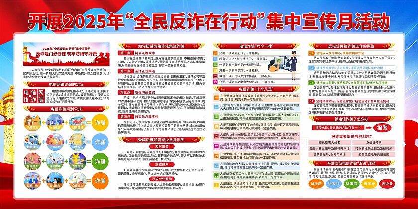 全民反诈宣传月展板