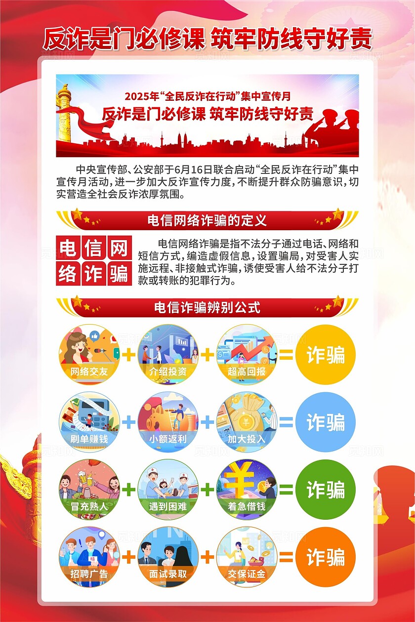 全民反诈宣传月海报