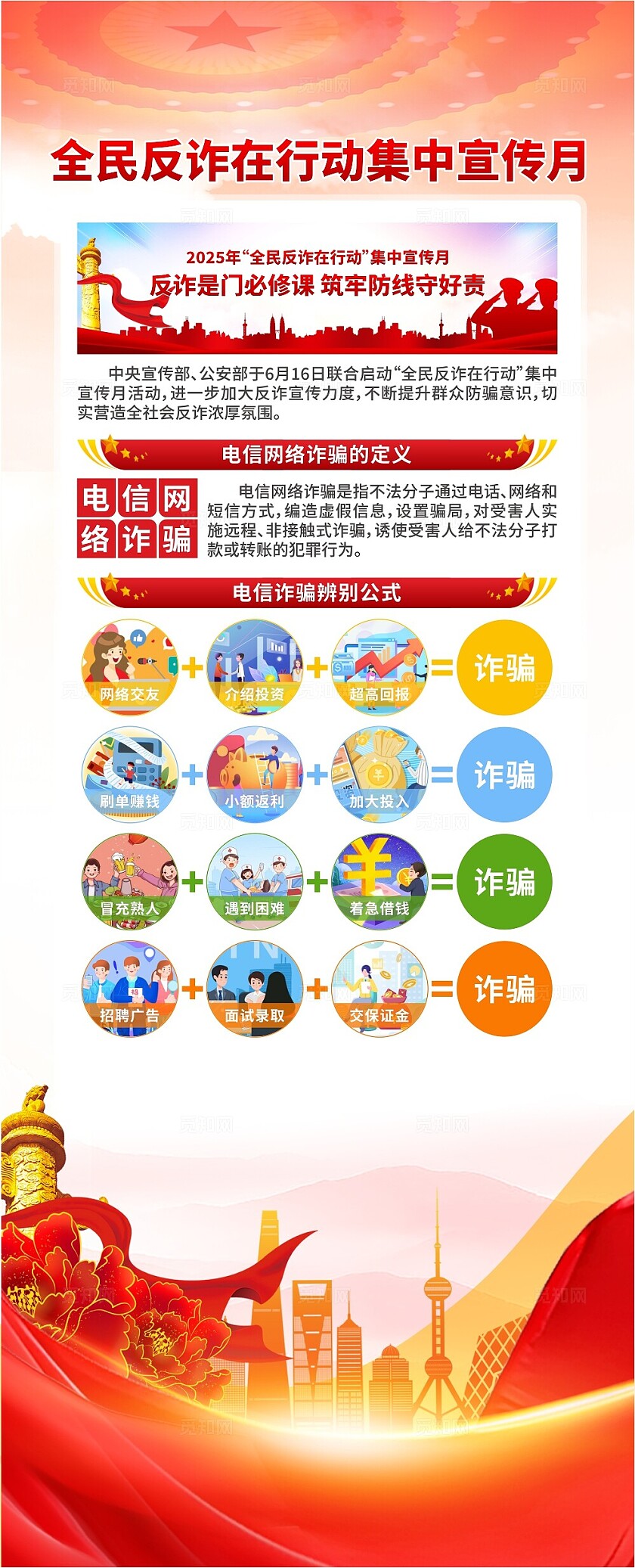 全民反诈宣传月易拉宝