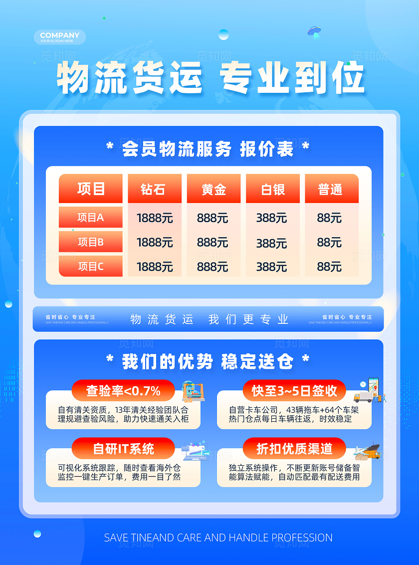 蓝色插画扁平风快递物流宣传单物流快递