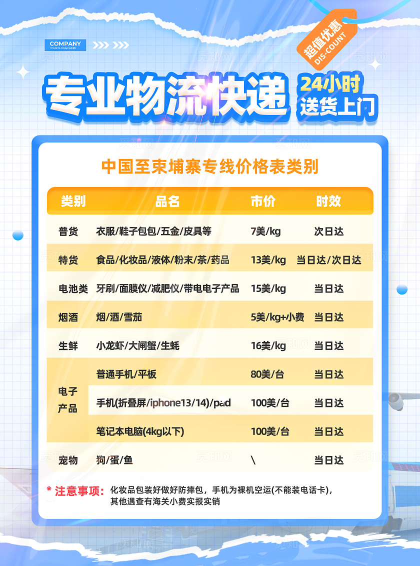 蓝色简约实拍风快递物流宣传单物流快递