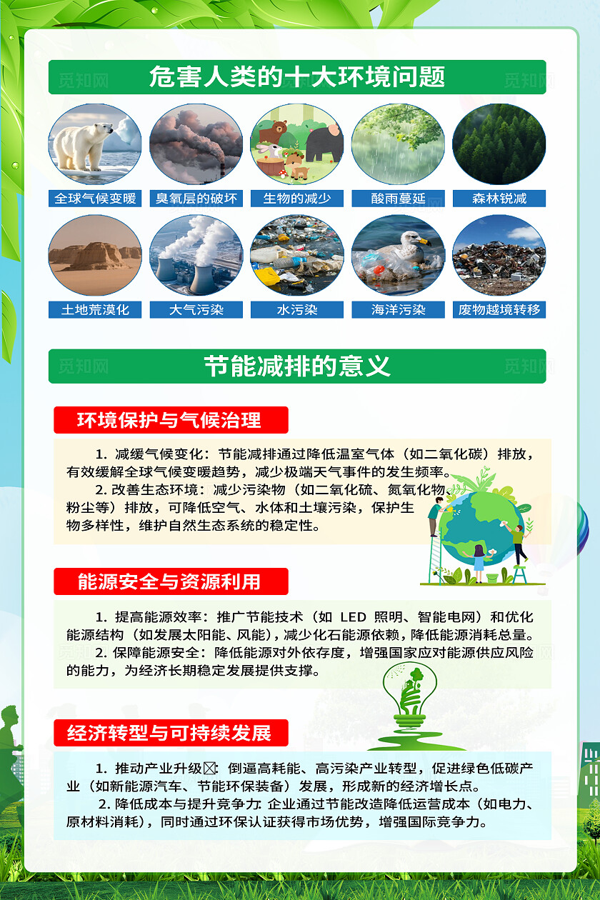 绿色2025年全国节能宣传周低碳日宣传海报设计