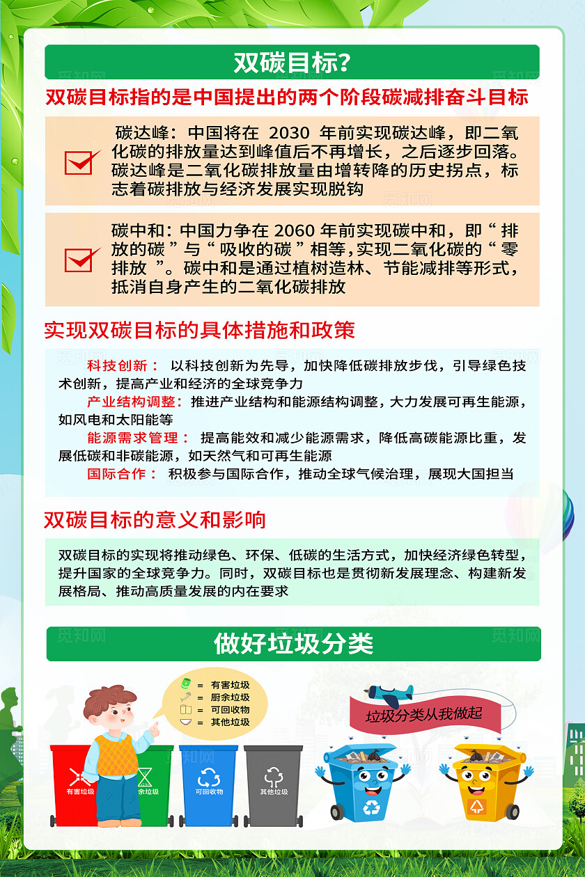 绿色2025年全国节能宣传周低碳日宣传海报设计