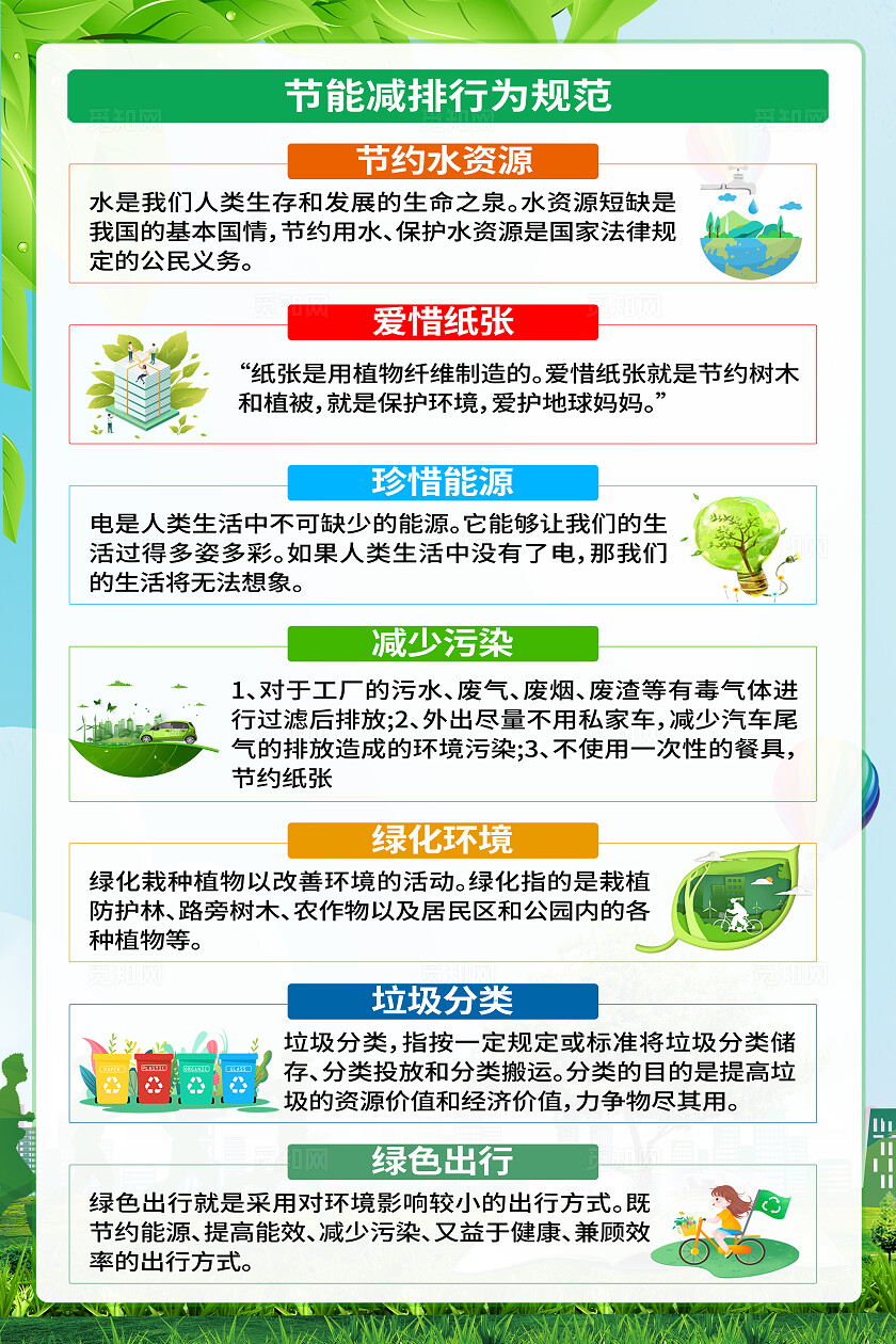 绿色2025年全国节能宣传周低碳日宣传海报设计