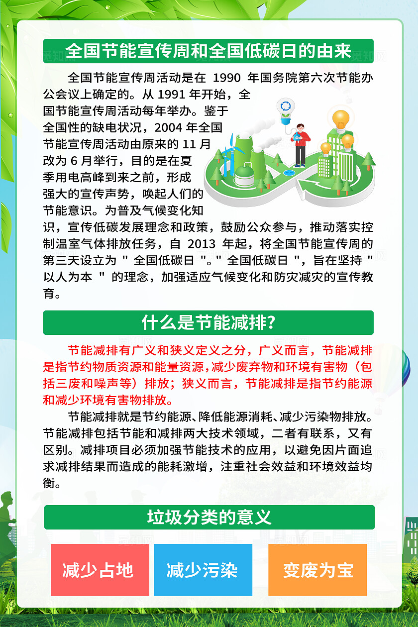 绿色2025年全国节能宣传周低碳日宣传海报设计