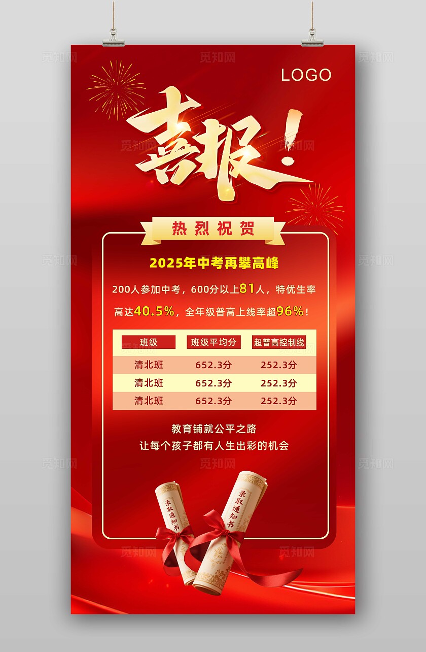 红色烫金喜报手机海报红色海报中考喜报高考喜报