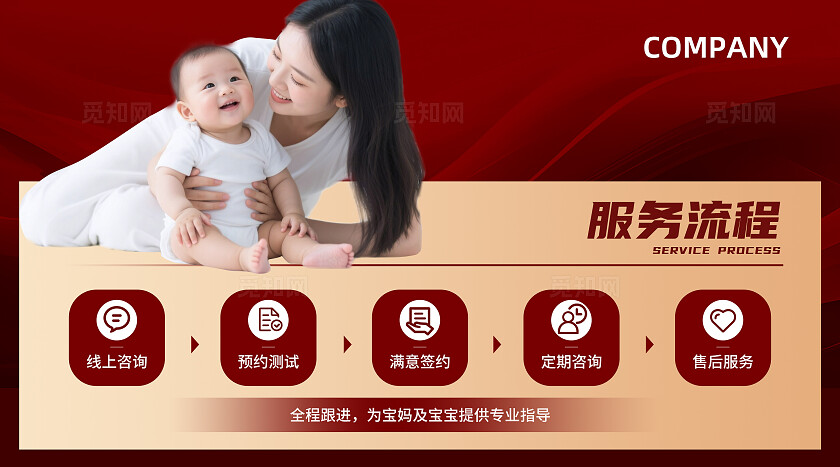 红色大气保姆月嫂育儿嫂家政服务轮播图banner设计大众美团宣传banner轮播图