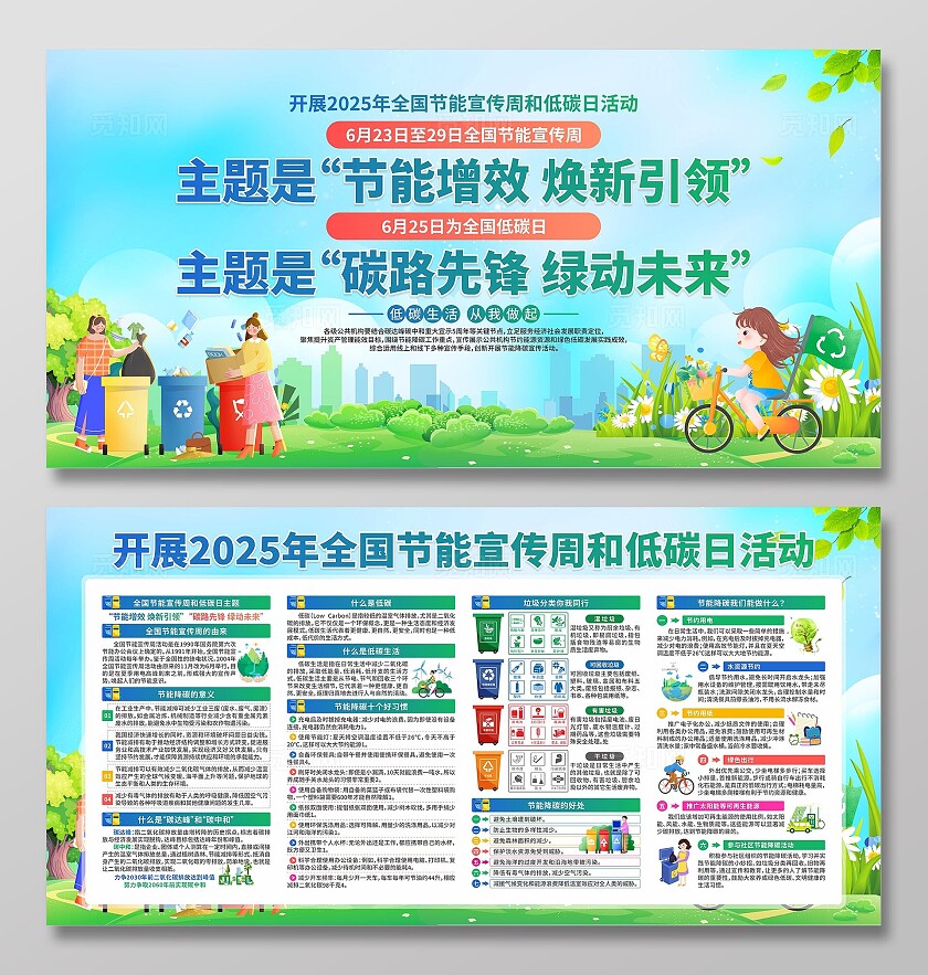 全国节能宣传周展板