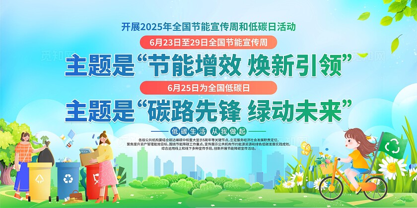 全国节能宣传周展板