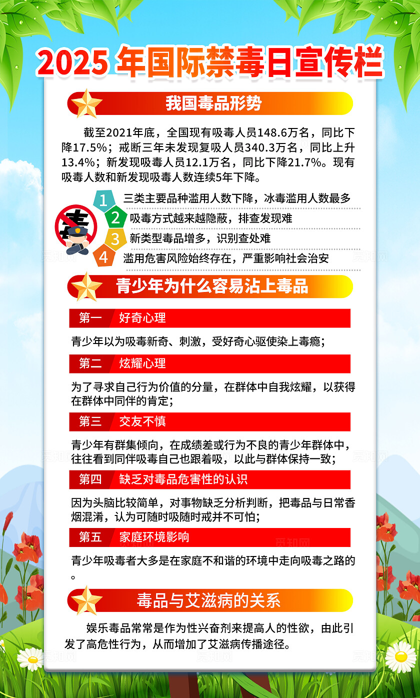 绿色简约防范青少年药物滥用2025国际禁毒日海报套图