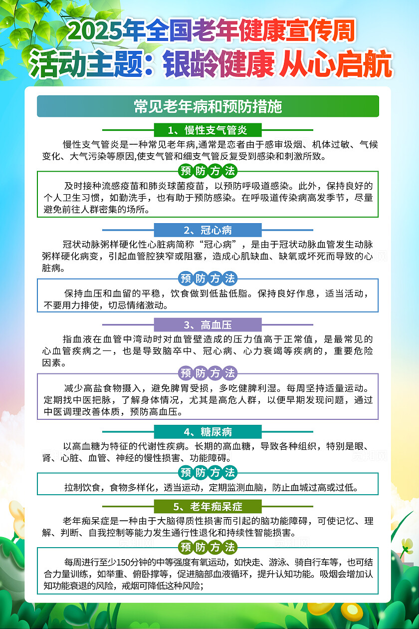 蓝绿色小清新全国老年健康宣传周知识宣传套图背景