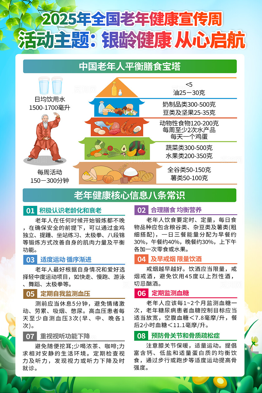 蓝绿色小清新全国老年健康宣传周知识宣传套图背景